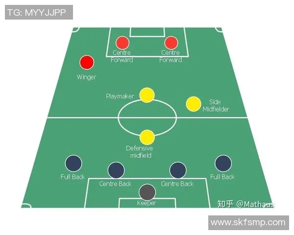 北京足球队配合风格深度对比及战术解析探讨