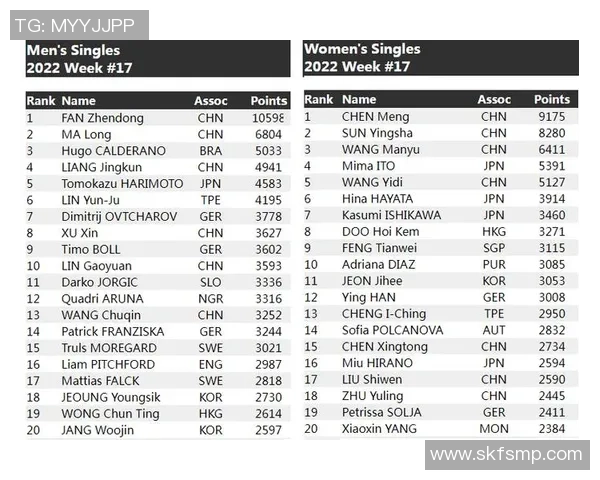 成都排球队以94分领跑挑战赛积分榜展现强劲实力